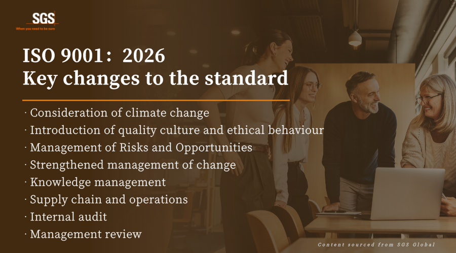 ISO 9001:2026新版标准