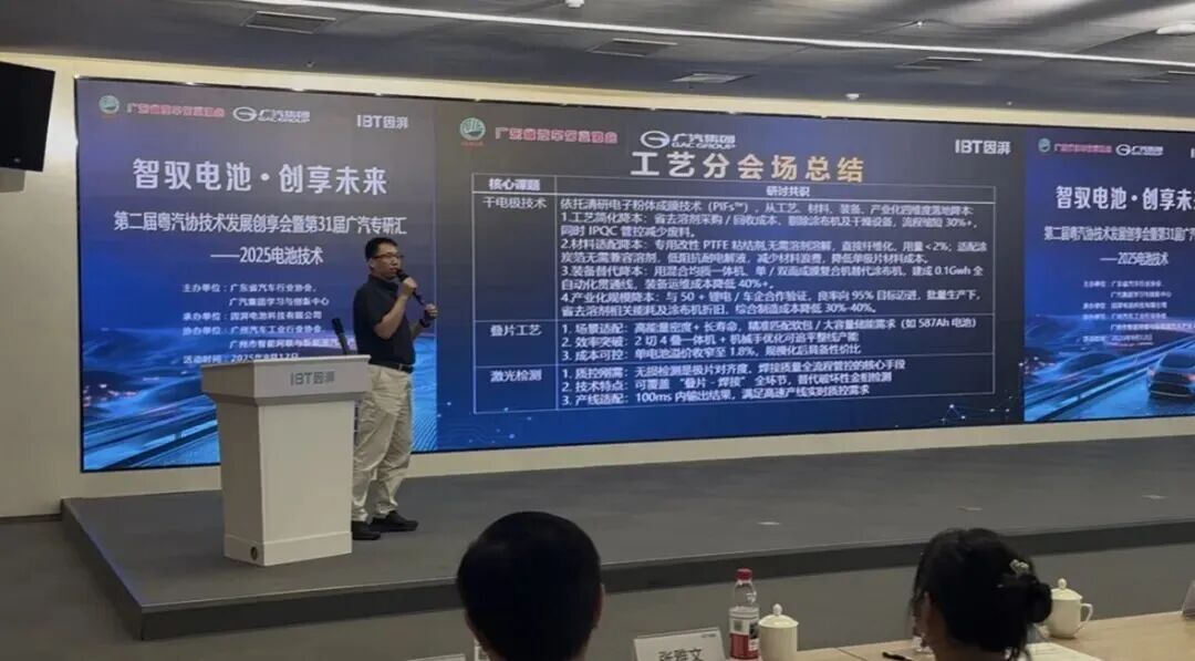 图二