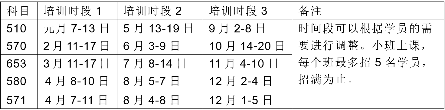 2025年度培训时间安排