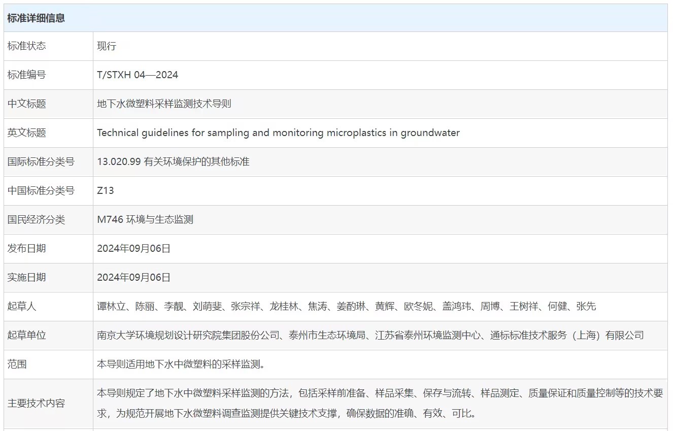T/STXH 04—2024《地下水微塑料采样监测技术导则》团体标准