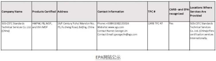 什么是EPA和CARB?