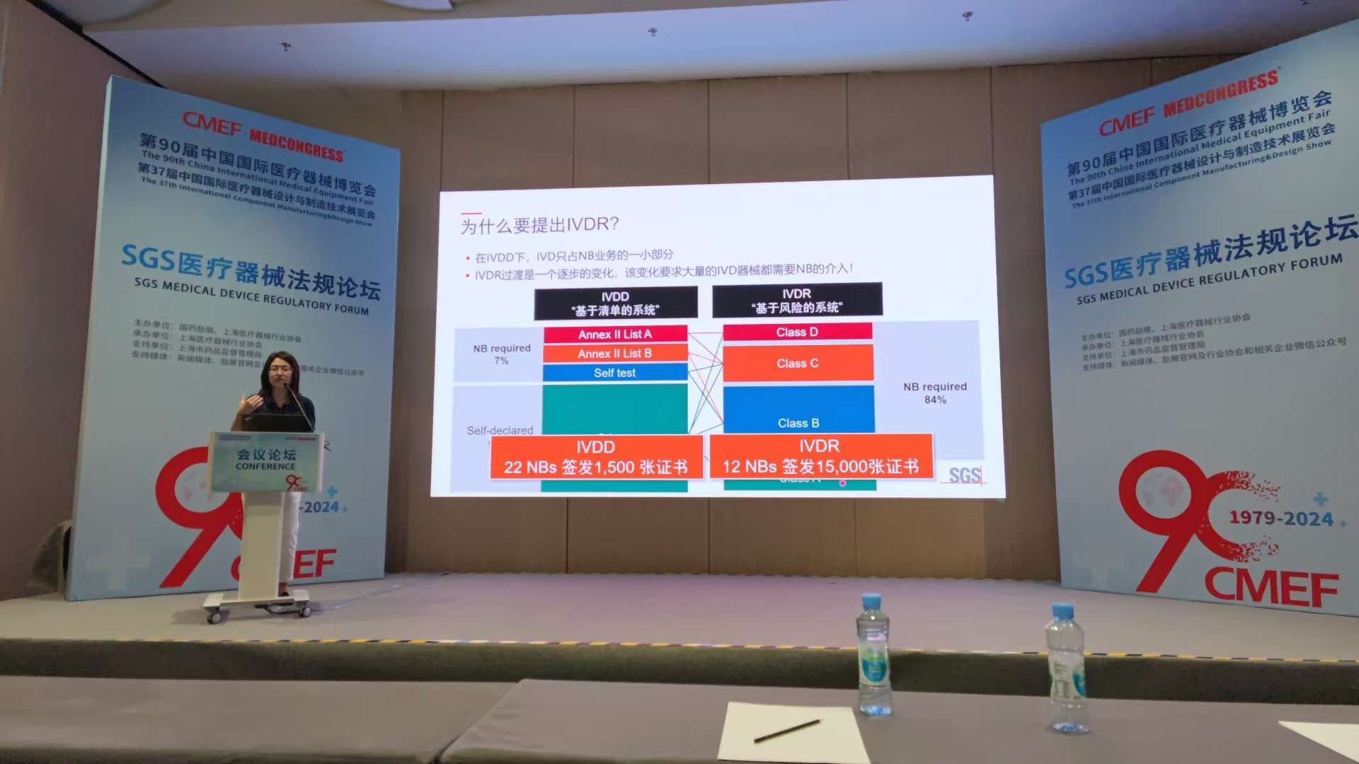 SGS技术专家CMEF论坛演讲