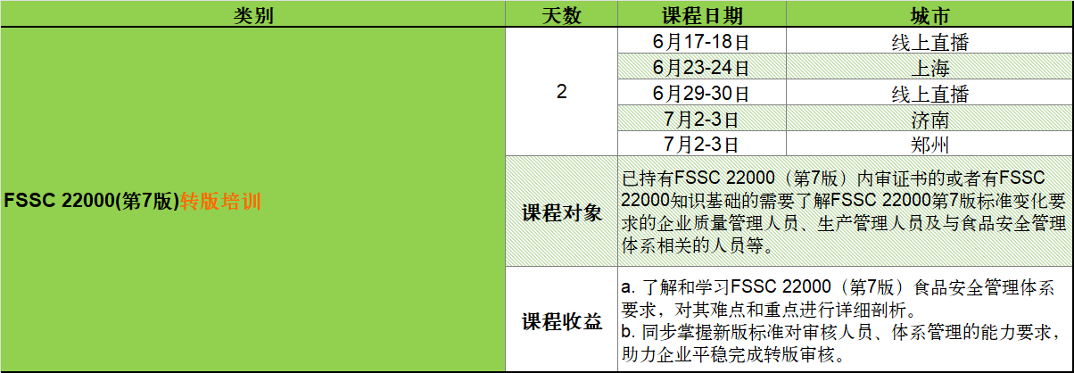 课程排期