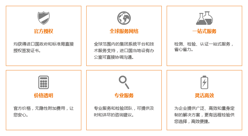 服务优势-出口喀麦隆PECAE