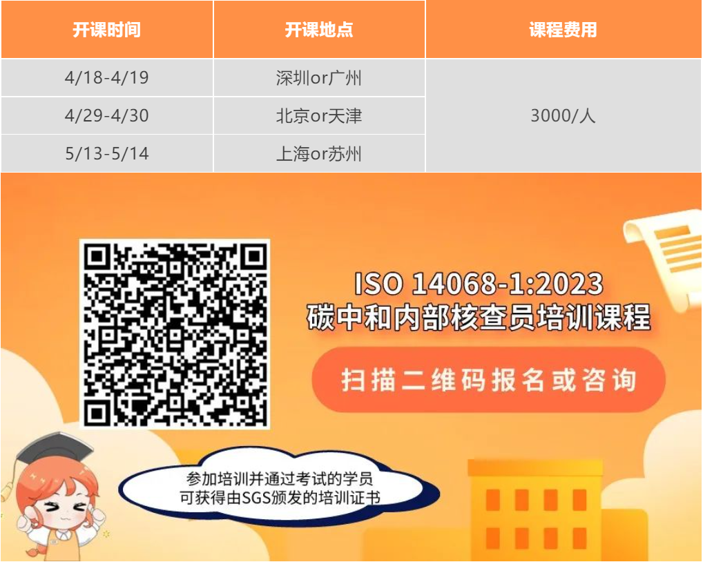 ISO 14068碳中和内部核查员培训课程