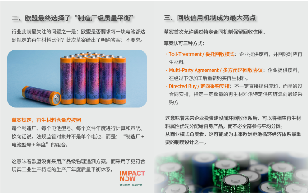 欧盟发布电池法规再生材料核算验证方法草案