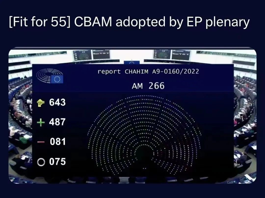 欧洲议会投票通过碳边界调整机制（CBAM）