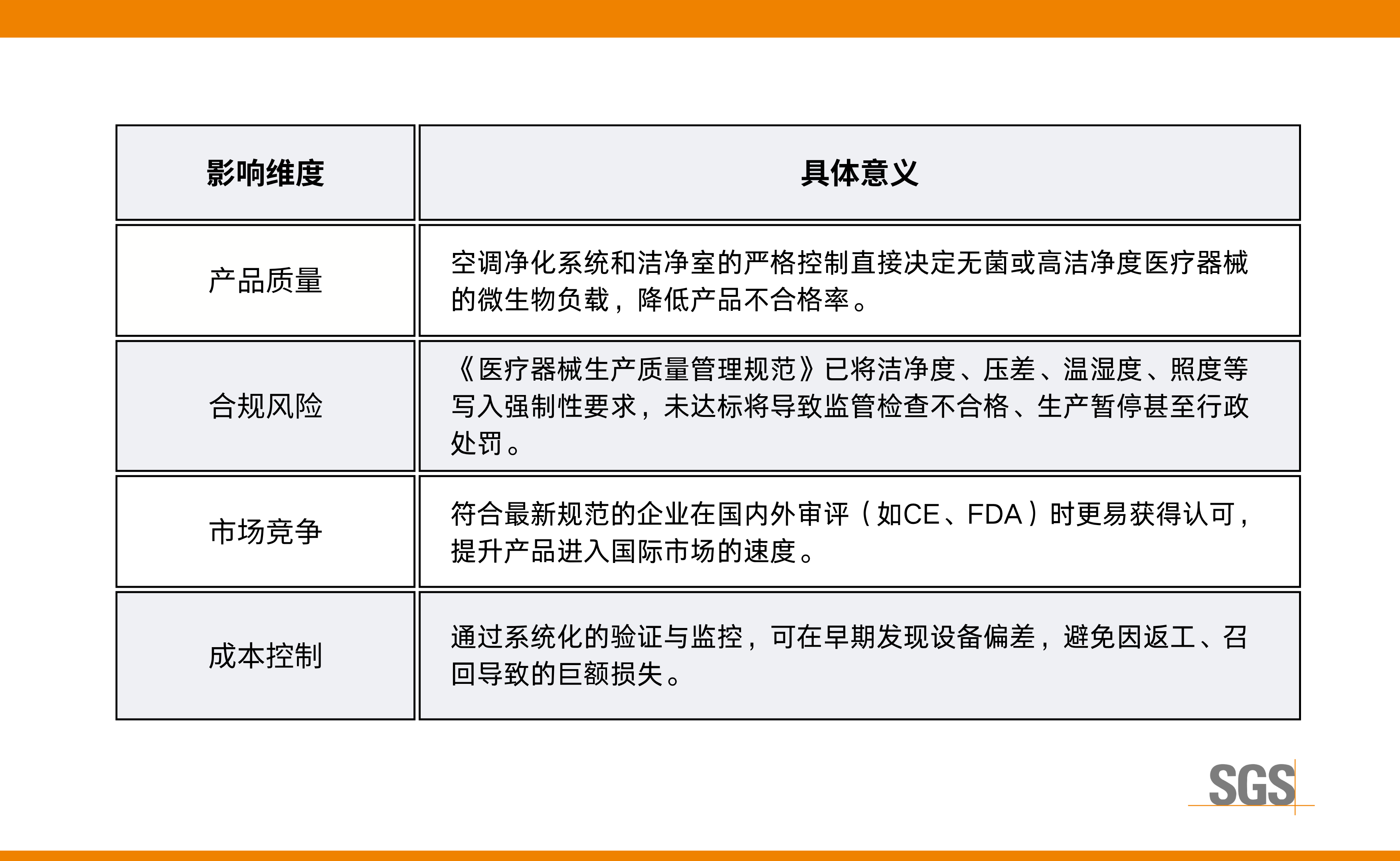 新规的影响和意义