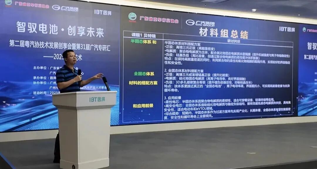 图一